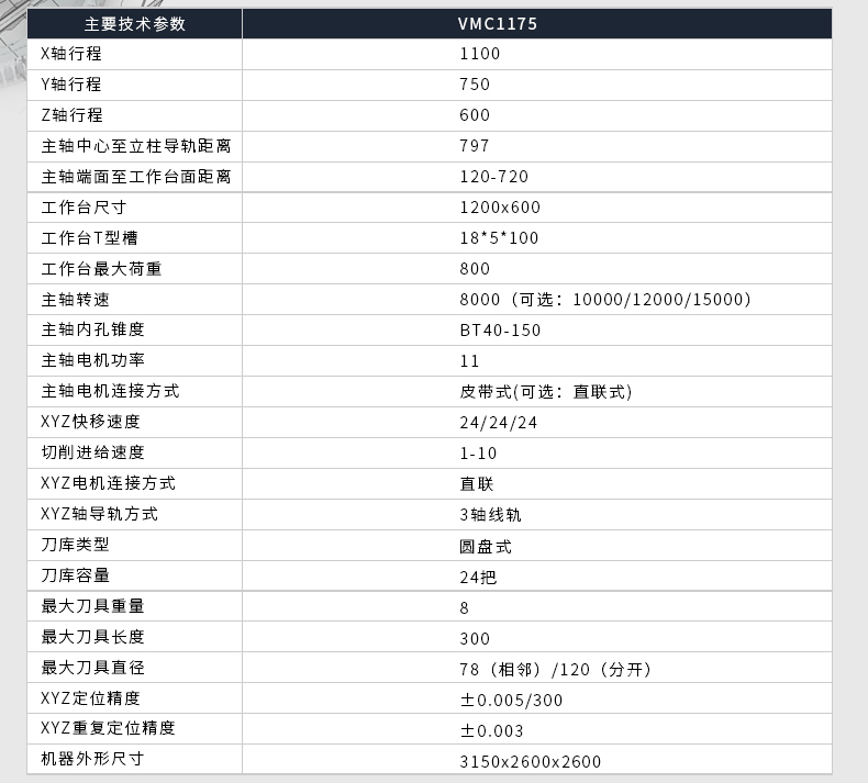 VMC1175_05(1)