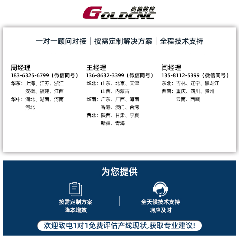 高德普机联系方式.jpg